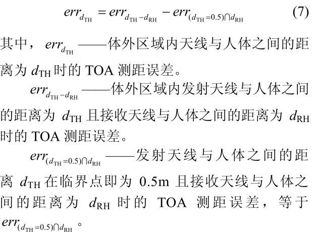 圖片14_人體對(duì)UWB測距誤差影響.jpg