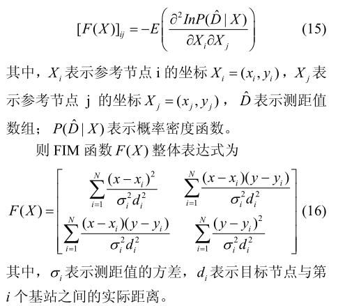 圖片20_人體對(duì)UWB測距誤差影響.jpg