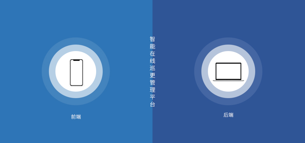 智能在線(xiàn)巡更巡檢管理系統(tǒng)-前端和后臺(tái).jpg