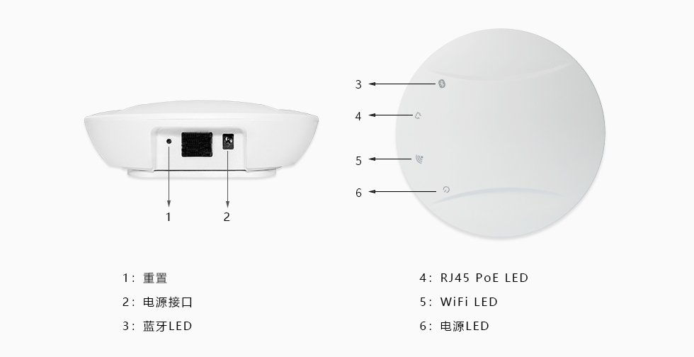 4G藍牙網(wǎng)關(guān)外部接口定義.jpg