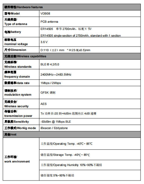 企業(yè)微信截圖_17096937462460.png